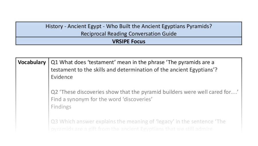 Reciprocal Reading Conversation - Who Built the Ancient Egyptians Pyramids - VRSIPE Focus