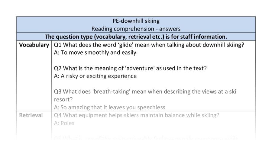 Reading comprehension-VRSIPE-downhill skiing