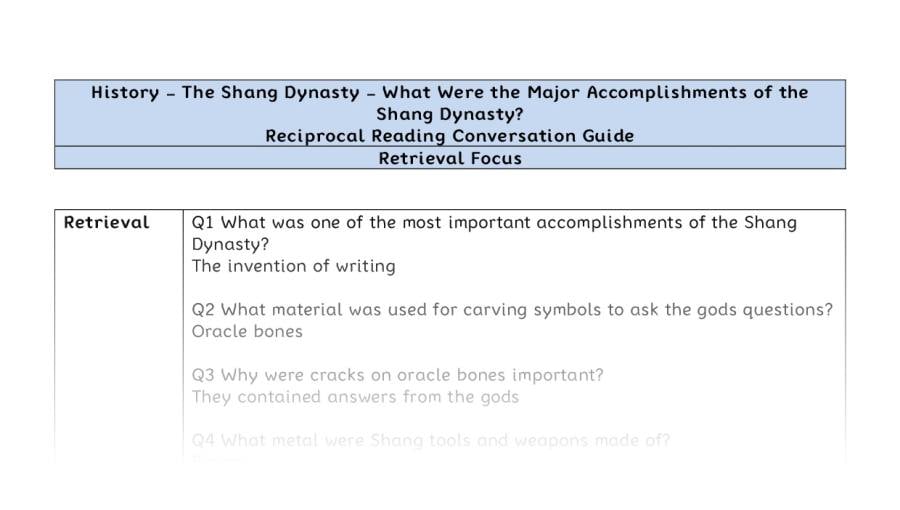 Reciprocal Reading Conversation - What Were the Major Accomplishments of the Shang Dynasty - Retrieval Focus