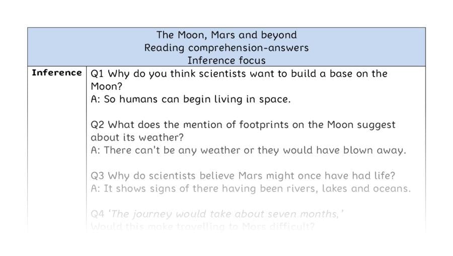 Reading comprehension - inference - The Moon, Mars and beyond - answers