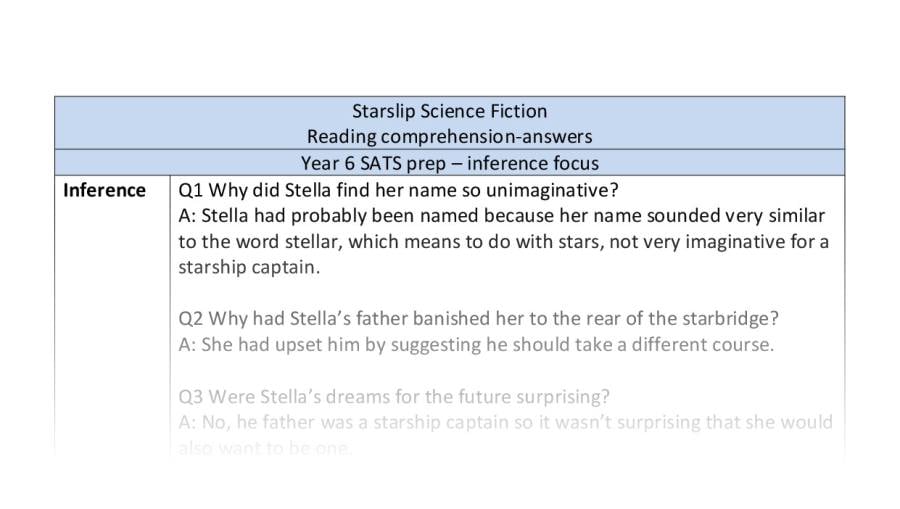 Inference - reading comprehension - Starslip