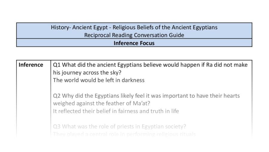 Reciprocal Reading Conversation - Religious Beliefs in the Ancient Egyptians - Inference Focus