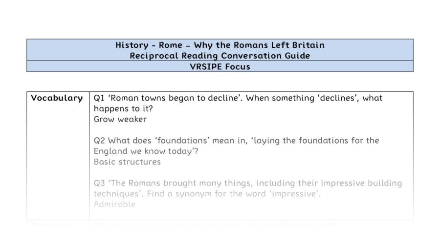 Reciprocal Reading Conversation - Why the Romans Left Britain - VRSIPE Focus
