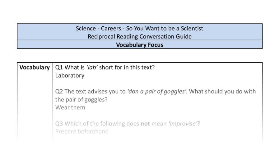 Reciprocal Reading Conversation - So You Want to be a Scientist - UKS2 - Vocabulary Focus
