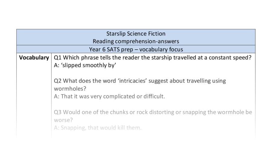 Vocabulary skills focus reading comprehension - Starslip