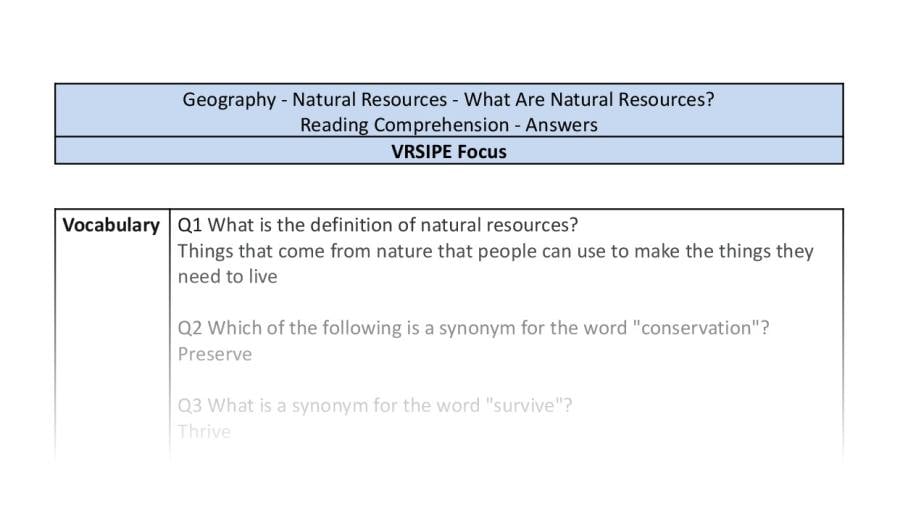 Reading Comprehension - What Are Natural Resources - VRSIPE Focus