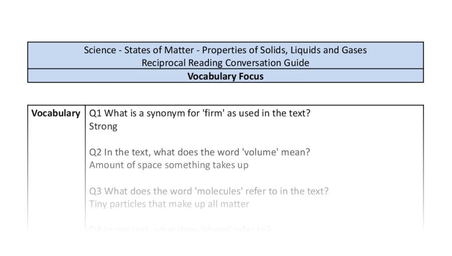 Reciprocal Reading Conversation - Properties of Solids, Liquids and Gases - Vocabulary Focus