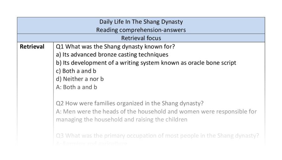 Reading comp-retrieval-Daily life in the Shang Dynasty