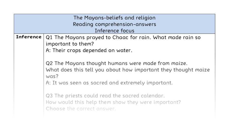 Reading comprehension - inference - The Mayans-beliefs and religion - answers