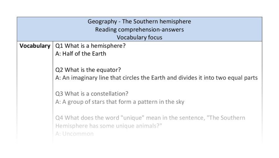 Reading comprehension - vocabulary - The Southern hemisphere