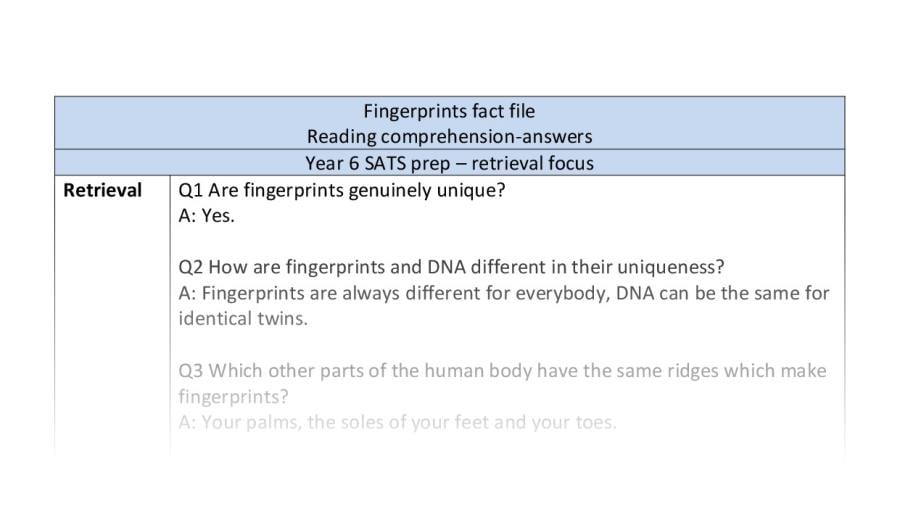 Retrieval skills focus reading comprehension - Fingerprints fact file