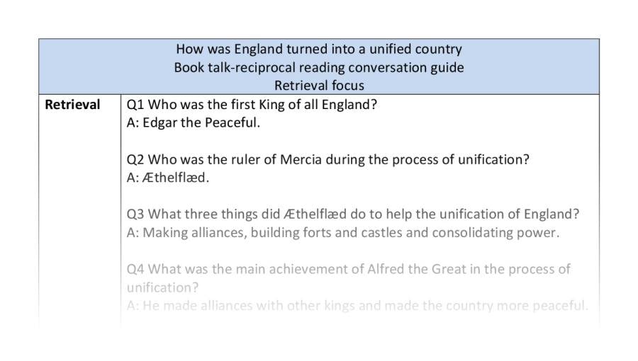 Reciprocal-retrieval-How was England turned into a unified country