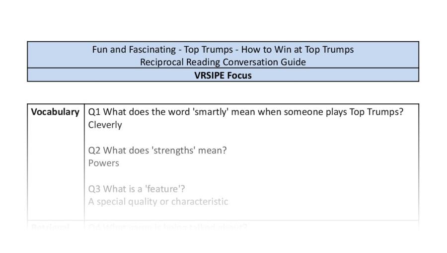 Reciprocal Reading Conversation - How to Win at Top Trumps - VRSIPE Focus