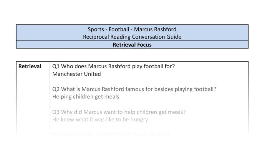 Reciprocal Reading Conversation - Marcus Rashford - Retrieval Focus