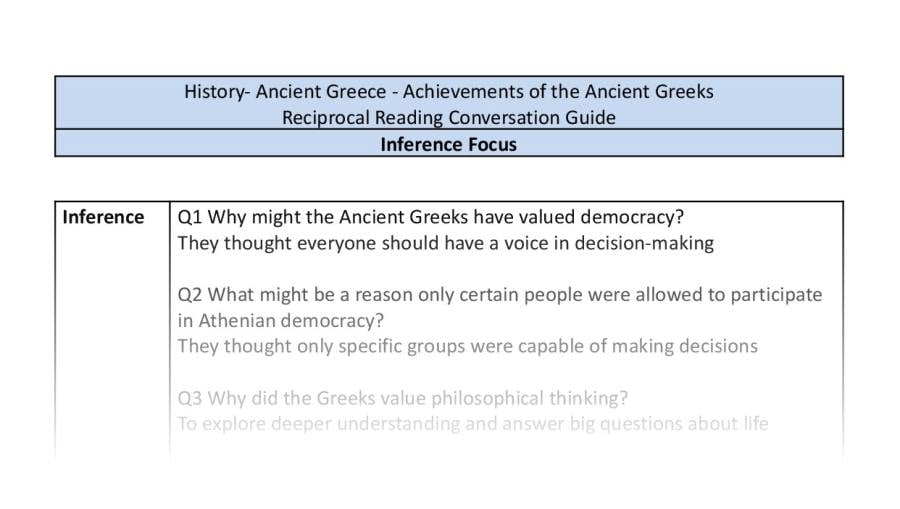 Reciprocal Reading Conversation - Achievements of the Ancient Greeks - Inference Focus