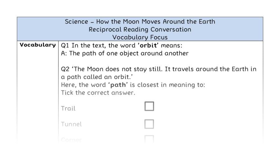 How the Moon Moves Around the Earth - Reciprocal Reading Conversation - Vocabulary Focus