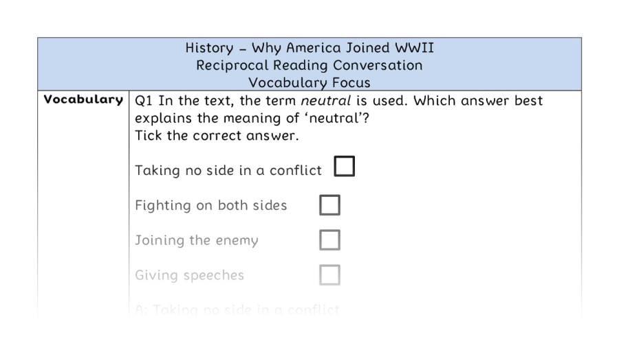 Why America Joined WWII - Reciprocal Reading Conversation - Vocabulary Focus