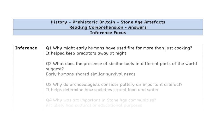Reading Comprehension - Stone Age Artefacts - Inference Focus