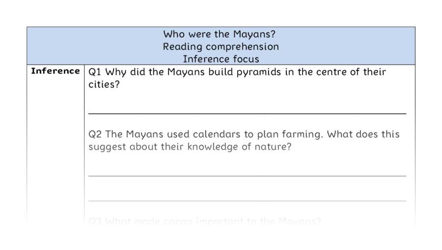 Reading comprehension - inference - Who were the Mayans