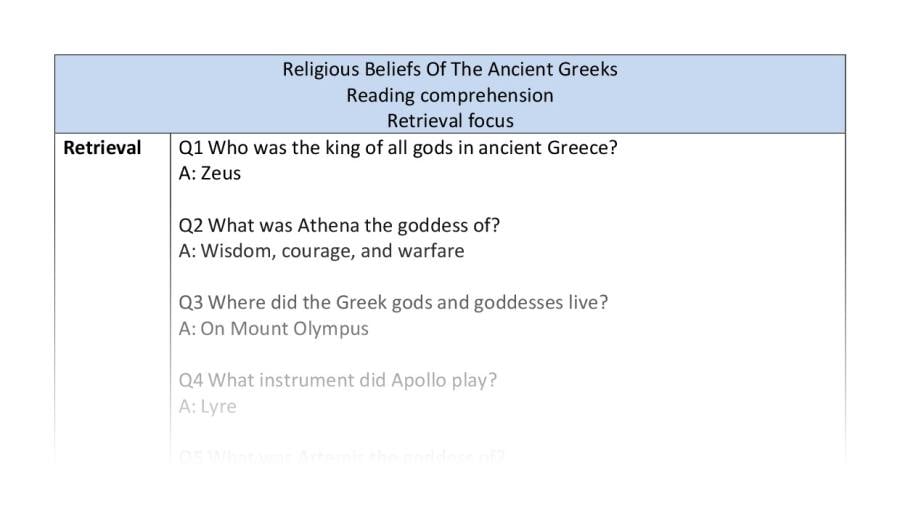 Comprehension-retrieval-Ancient Greek Religious Beliefs