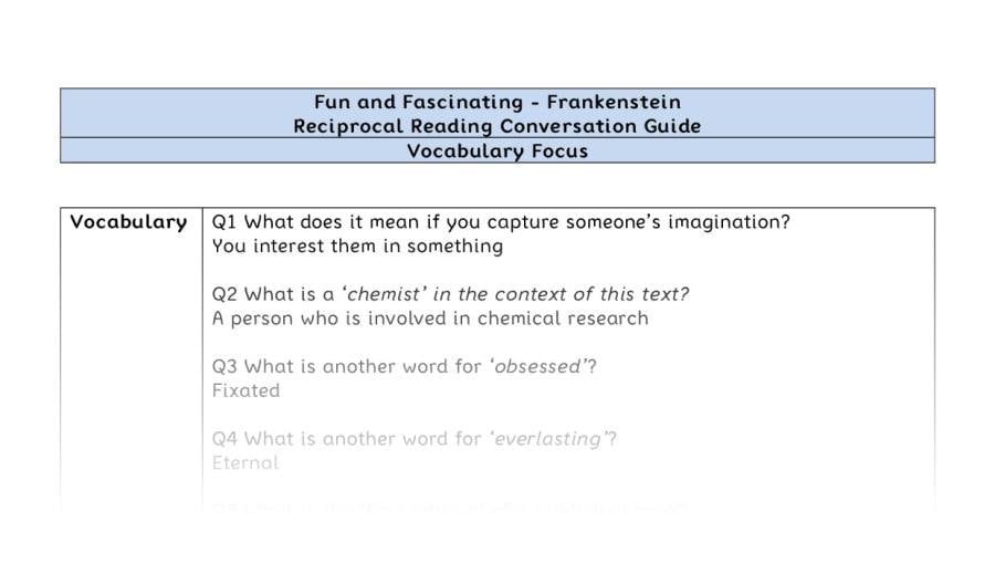 Reciprocal Reading Conversation - Frankenstein - Highlight Series 2 - Vocabulary Focus