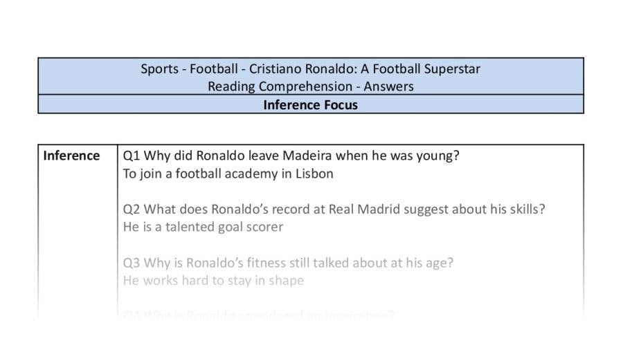 Reading Comprehension - Cristiano Ronaldo A Football Superstar - Inference Focus
