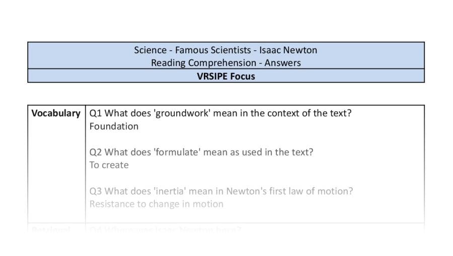 Reading Comprehension-Isaac Newton-VRSIPE Focus-answers
