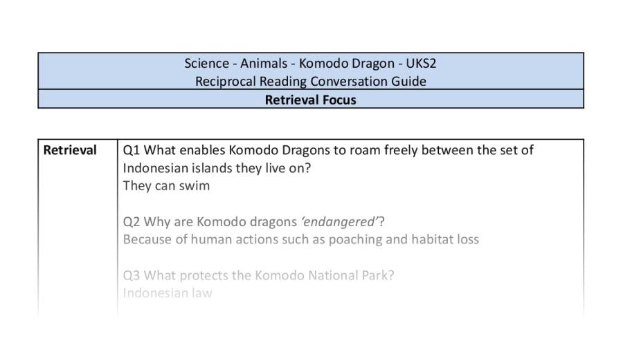 Reciprocal Reading Conversation - Komodo Dragons - UKS2 - Retrieval Focus