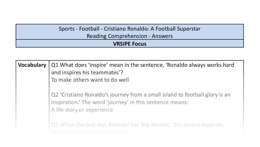 Reading Comprehension - Cristiano Ronaldo A Football Superstar - VRSIPE Focus