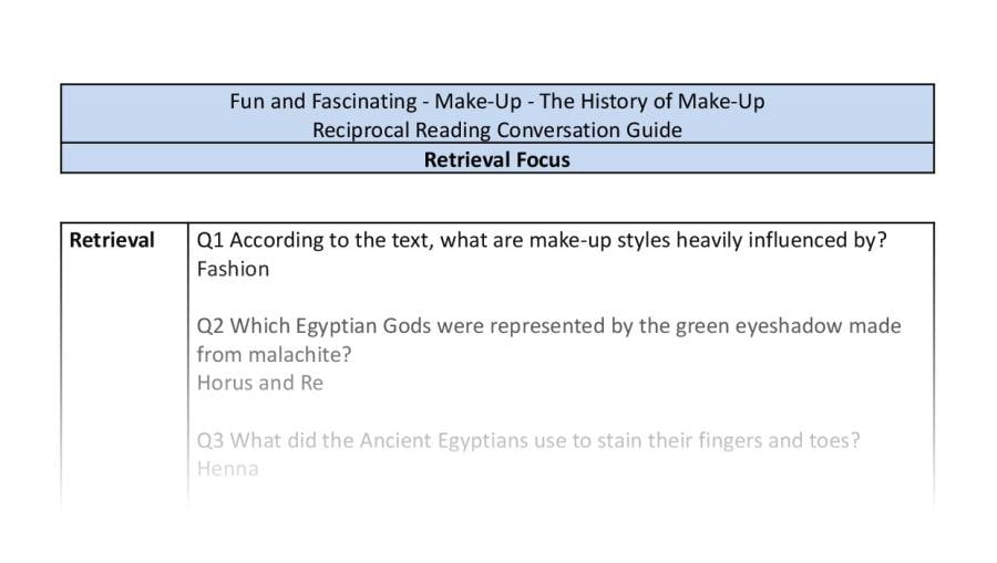 Reciprocal Reading Conversation - The History of Make-Up - UKS2 - Retrieval Focus