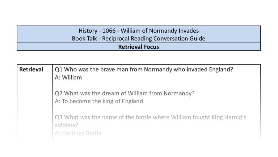 Reciprocal Reading Conversation - William of Normandy Invades - Retrieval Focus