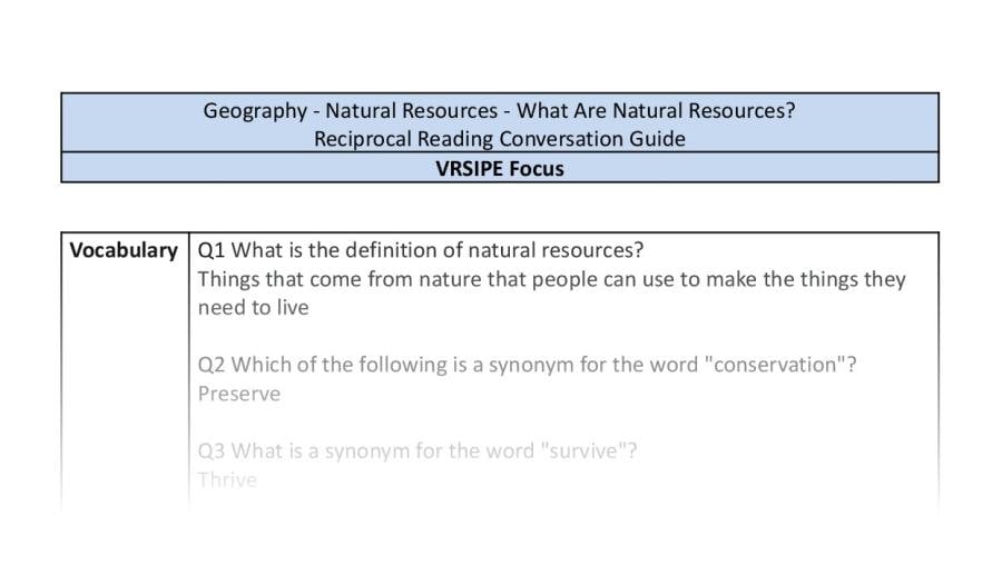 Reciprocal Reading Conversation - What Are Natural Resources - VRSIPE Focus