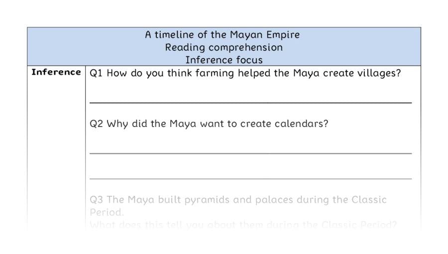 Reading comprehension - inference - A timeline of the Mayan Empire