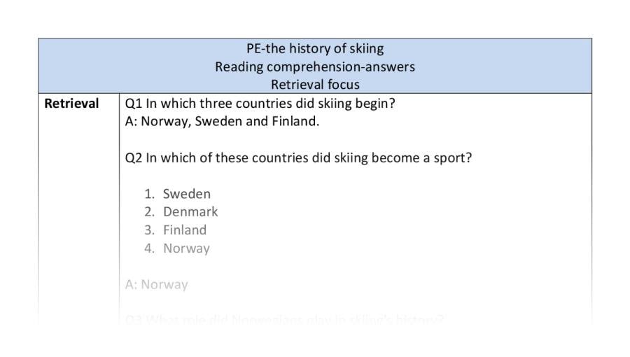 Reading comp-retrieval-history of skiing - answers