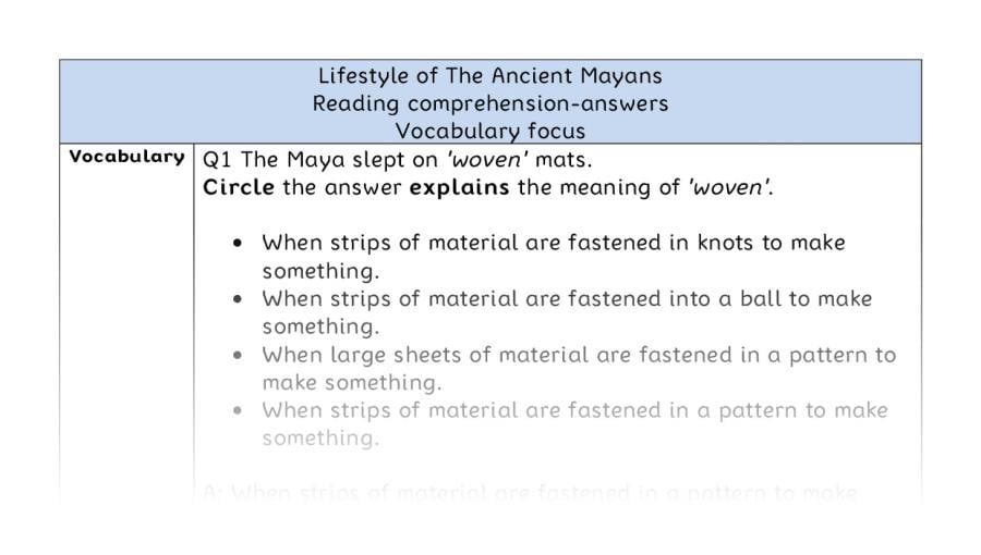 Reading comprehension -Lifestyle of The Ancient Mayans- vocabulary - answers