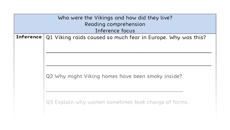 Comprehension - inference - Who were the Vikings and how did they live