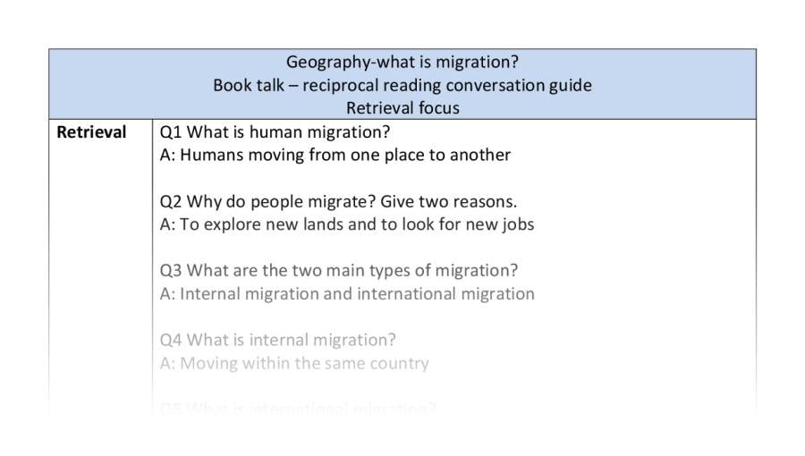 Reciprocal reading-retrieval-what is migration