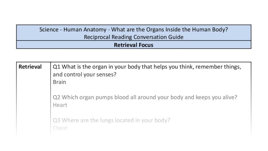 Reciprocal Reading Conversation - What are the Organs Inside the Human Body - Retrieval Focus