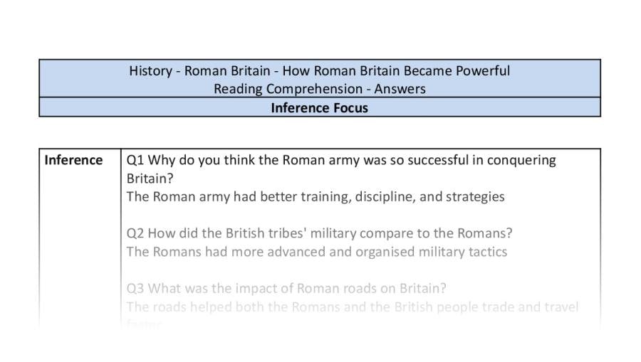 Reading Comprehension - How Roman Britain Became Powerful - Inference Focus UKS2