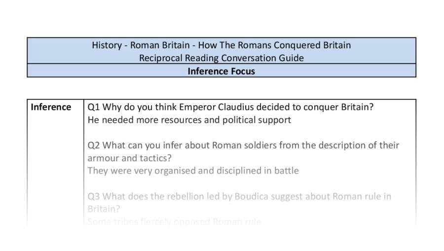 Reciprocal Reading Conversation - How The Romans Conquered Britain - Inference Focus