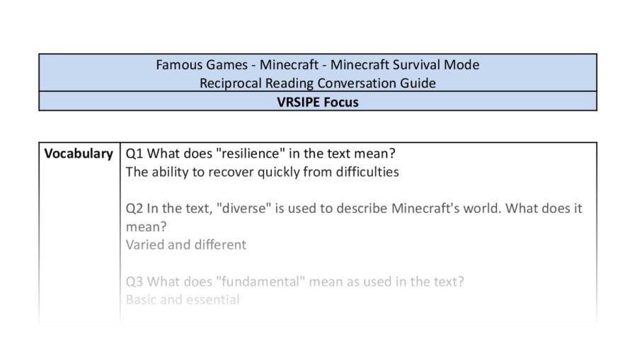Reciprocal Reading Conversation - Minecraft Survival Mode - VRSIPE Focus