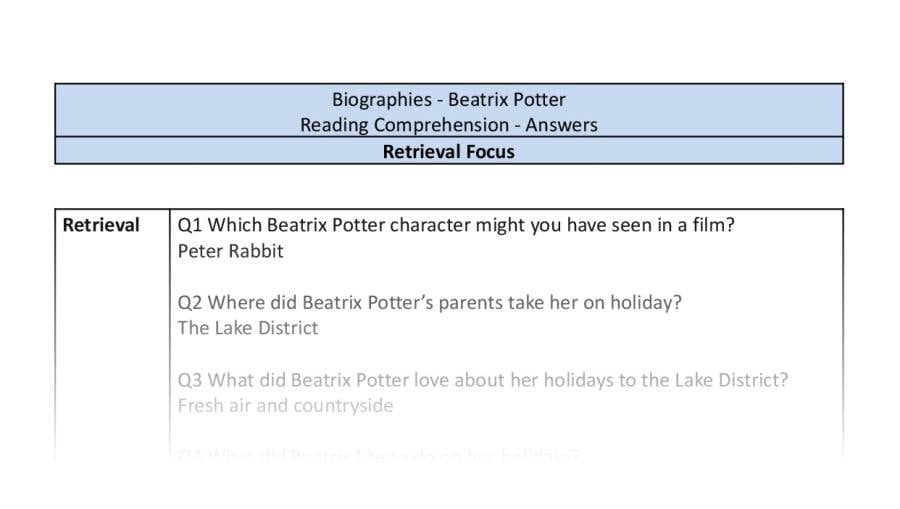 Reading Comprehension - Beatrix Potter - Highlight Series 1 - Retrieval Focus