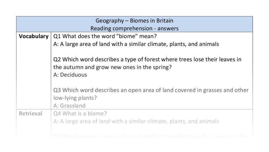 Reading comprehension - geography - biomes in Britain