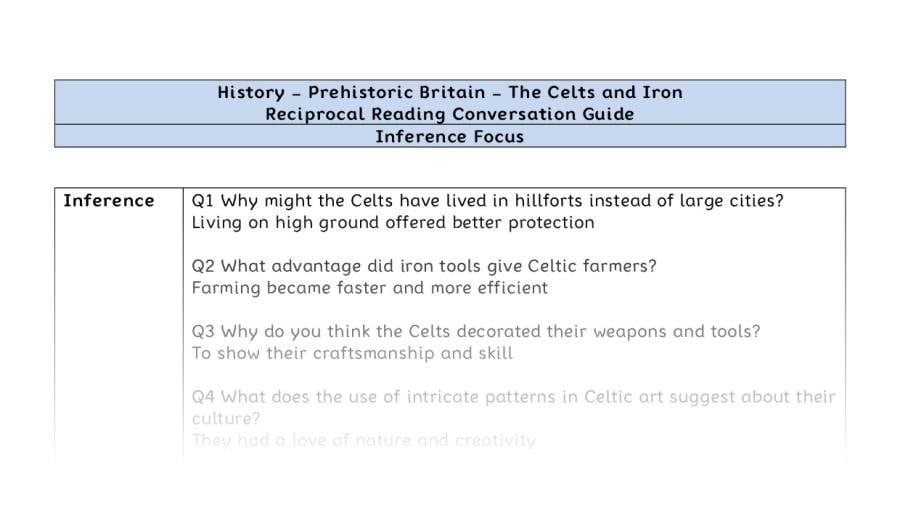 Reciprocal Reading Conversation - The Celts and Iron - Inference Focus