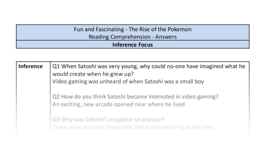 Reading Comprehension - The Rise of the Pokemon - Highlight Series 2 - Inference Focus