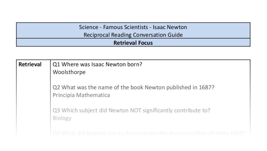 Reciprocal Reading Conversation - Isaac Newton - Retrieval Focus