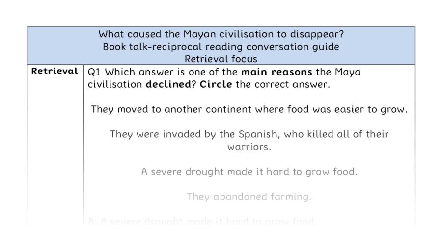 Reciprocal-retrieval-What caused the Mayan civilisation to disappear