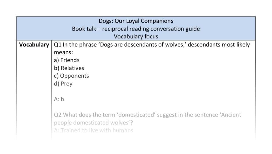 Reciprocal reading-vocabulary-Dogs - Our Loyal Companions