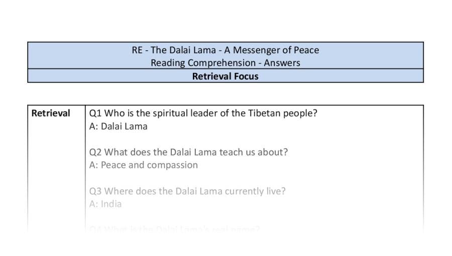 Reading Comprehension - The Dalai Lama - A Messenger of Peace - Retrieval Focus