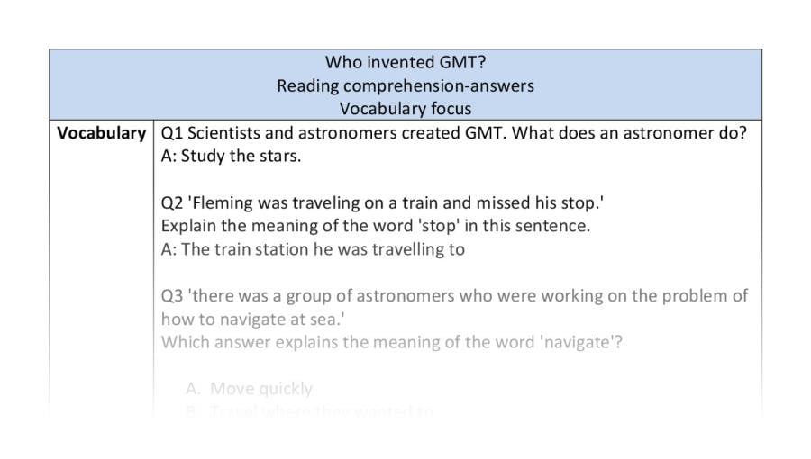 Reading comprehension - vocabulary - Who invented GMT